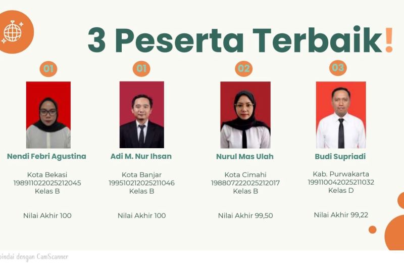PENUTUPAN ORIENTASI PPPK JABAR