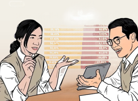 Ilustrasi hasil survey kelompok muda.
